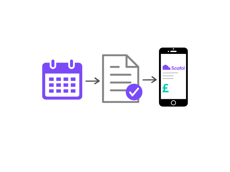 End-to-End Job Management